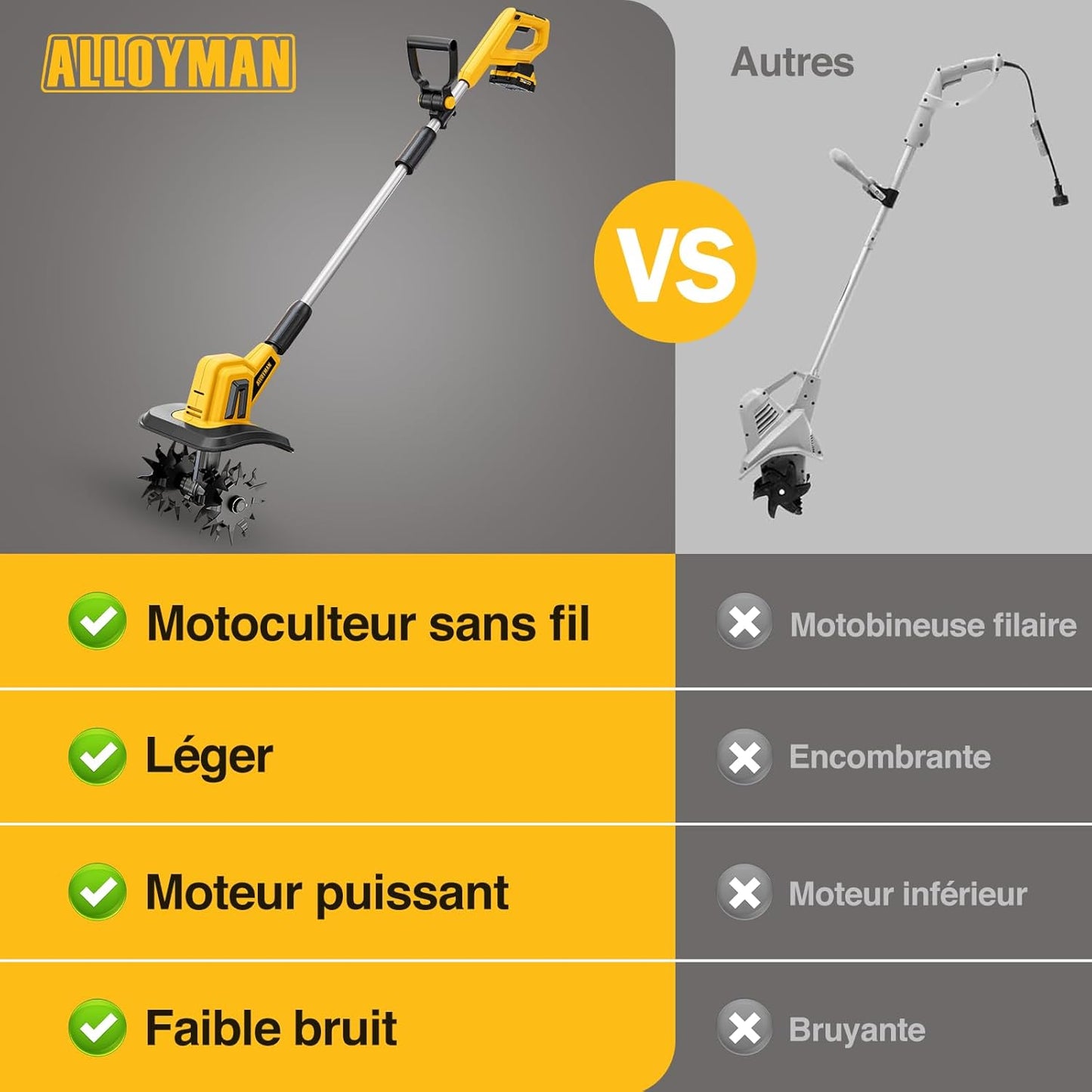 SoilPro20V | Motoculteur sans fil premium