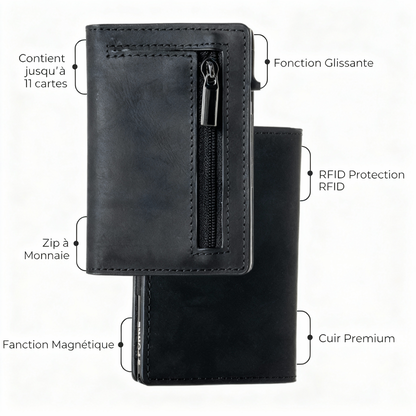 Wallet | Portefeuille en Cuir avec Locker & Saut