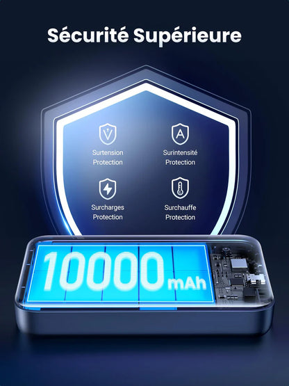 Batterie externe magnétique UGREEN 10
